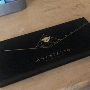 Anastasia prism palette